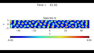 Celebrity reaction-diffusion with nonlocal effects Net Worth