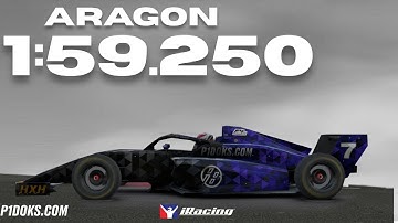1:59.250 - F4 Challenge - MotorLand Aragon -│P1DOKS.COM 25S4 WEEK 9