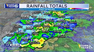 Inside the Forecast - September 24, 2026 AM Edition