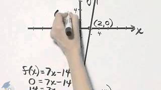 Martin-Gay Intermediate Algebra 6th Ed Ch 9 Ex 6