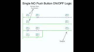 Single No Pb Onoff Logic