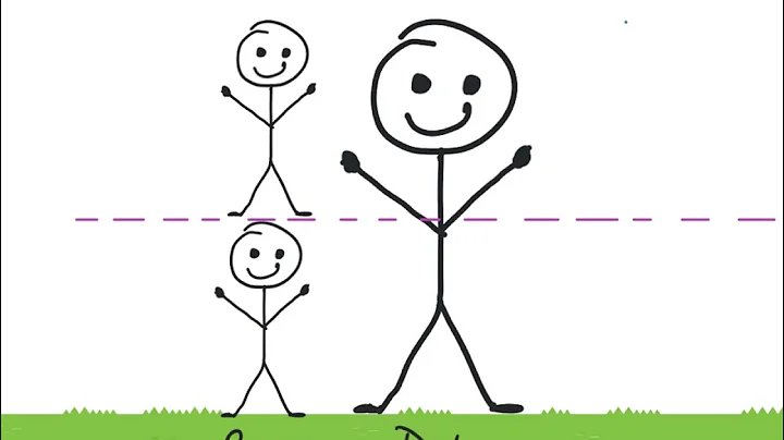 How to Remember the Difference Between The Radius ...