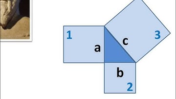 Maths - Pythagoras theorem explanation and use - English
