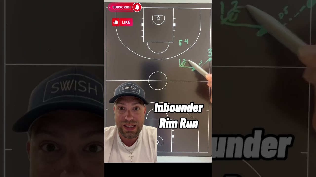 Sideline Play | Inbounder Rim Run