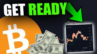 BITCOIN & STOCKS... THINGS HAVE CHANGED