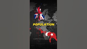 Allied powers Vs Central powers #shorts