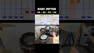 Dadadada basic rhythm #drums #rhythmgame