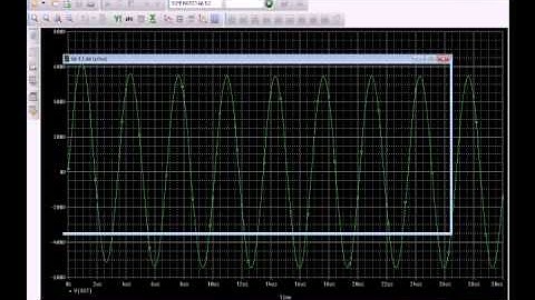 Analog PSpice Transient Analysis