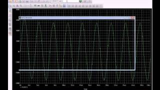 Analog PSpice Transient Analysis