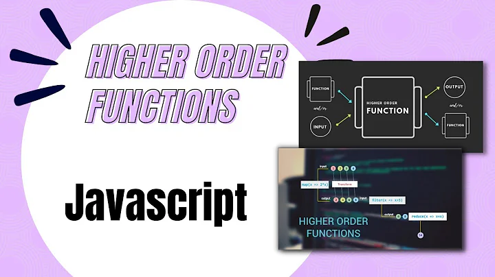 Higher Order Functions trong Javascript là gì | 💥 TechMely