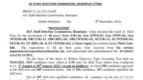 Steno Typist post code 928 typing   skill test result | steno typist result 2022 | hpssc result |