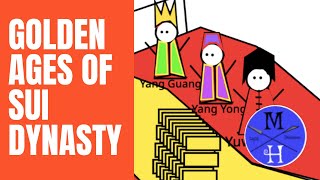 The golden ages of Sui dynasty | #2 | - Mighty History
