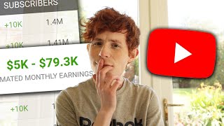 How Much YouTube Pays for 1 Million Subscribers