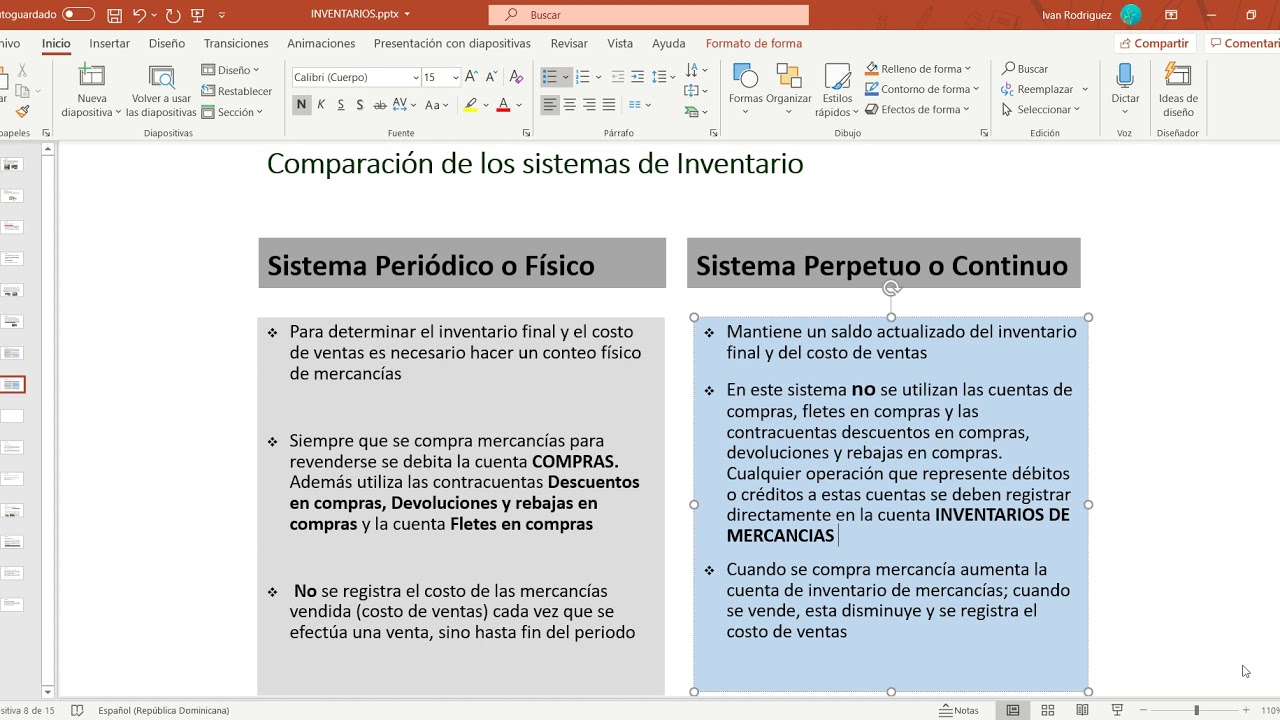 PARTE 1 INVENTARIOS REGISTRO DE COMPRA Y VENTAS DE