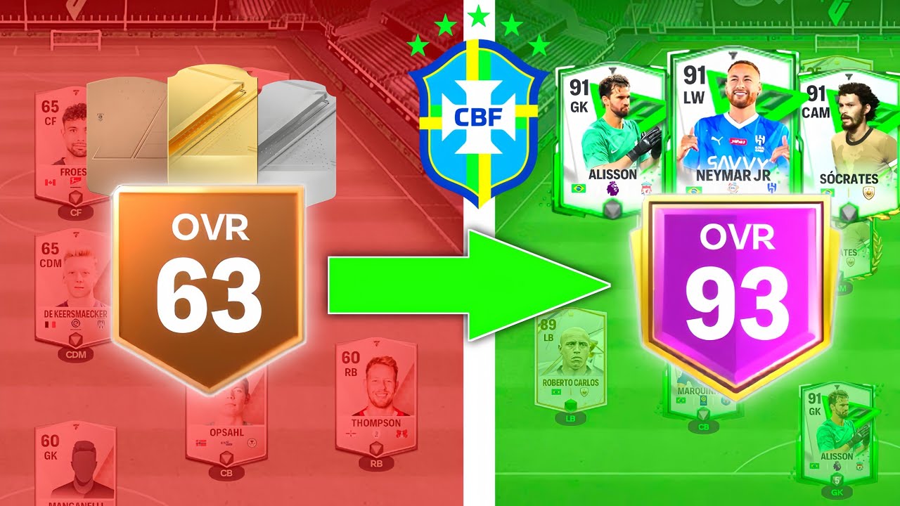 The Best Possible Brazil Squad in FC Mobile!!!