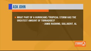 Ask John: What part of a hurricane/tropical storm has the greatest amount of tornadoes?