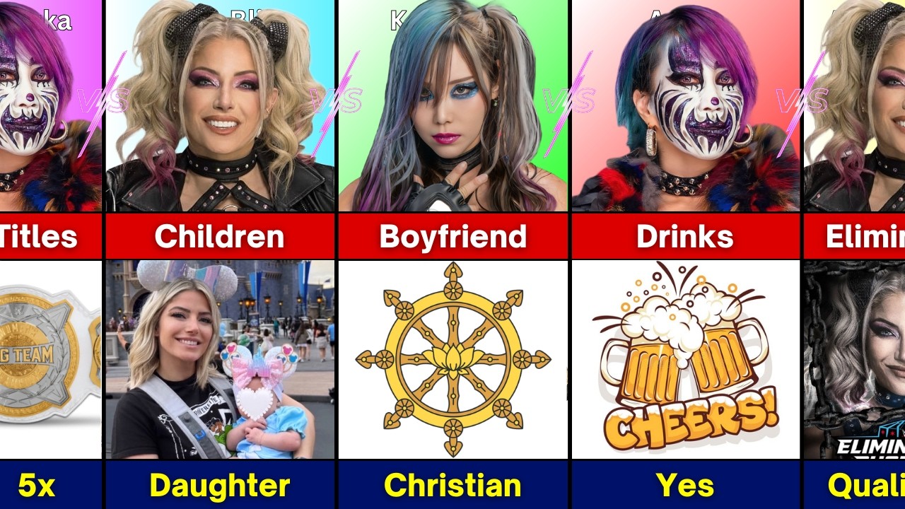 Сравнение див WWE: Алекса Блисс против Асуки против Каири Сэйн.