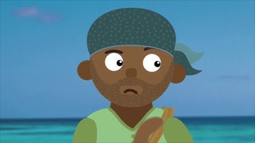 Headings and Subheadings