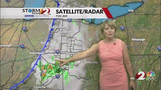 Today's Miami Valley Forecast Update 5/22/24