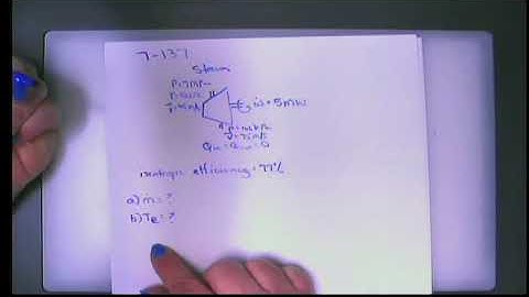 Thermodynamics Chapter 7 Video 3 Final video  2nd law for CVs