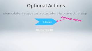 03 Configuring optional actions