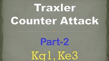 Dirty Chess Tricks 10 (Traxler Counter attack - 2)