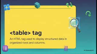 Class 10 Computer CH 05 | HTML Lists & Tables