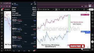 The reality of Pairs trading/Statistical arbitrage trading 18 July 2025