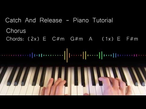 Matt Simons - Catch And Release - Piano Tutorial (Deepend Remix)