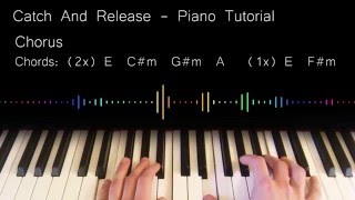 Miniatura del video "Matt Simons - Catch And Release - Piano Tutorial (Deepend Remix)"