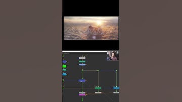 Why I Always Use Log Merge in Nuke - Deep Compositing