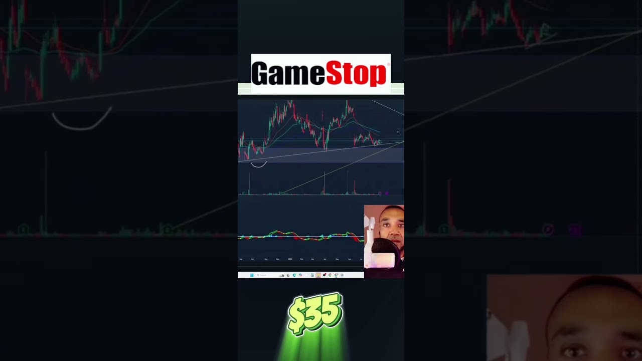 GameStop GME Stock BREAKOUT Coming 35 Next Gamestop Gme Stocks