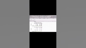 Microsoft Excel Beginners Tutorial - How to use the AVERAGE function formula