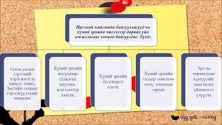 картинка: хүний эрхийг хамгаалах үндэсний болон олон улсын механизм