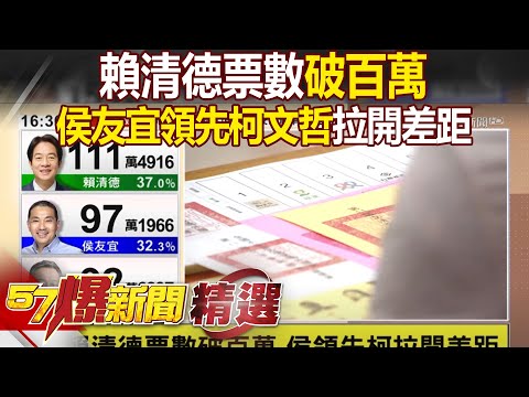 新！賴清德票數破百萬 侯友宜領先柯文哲拉開差距 @57BreakingNews