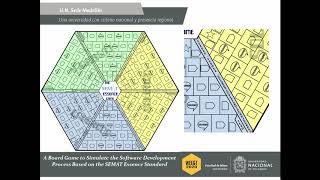 Download Lagu A board game to simulate the software development process based on SEMAT Essence (Teaser) MP3