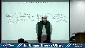 CAF 1 Sir Umair Sheraz Lecture 13 A2