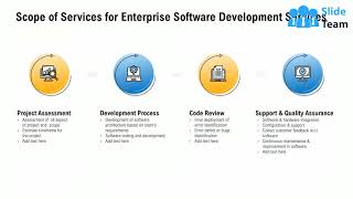 Enterprise Software Development Proposal PowerPoint Presentation Slides