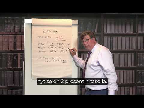 Kansantaloustieteen oppitunti - Ostovoima