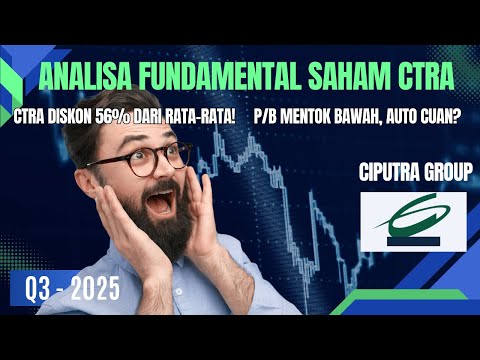 RAHASIA Terbongkar CTRA! Kenapa Valuasi Saham MURAH?