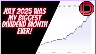 June 2025 Dividend Portfolio Passive Income Revealed   ( Including YieldMax MSTY ETF Dividends )