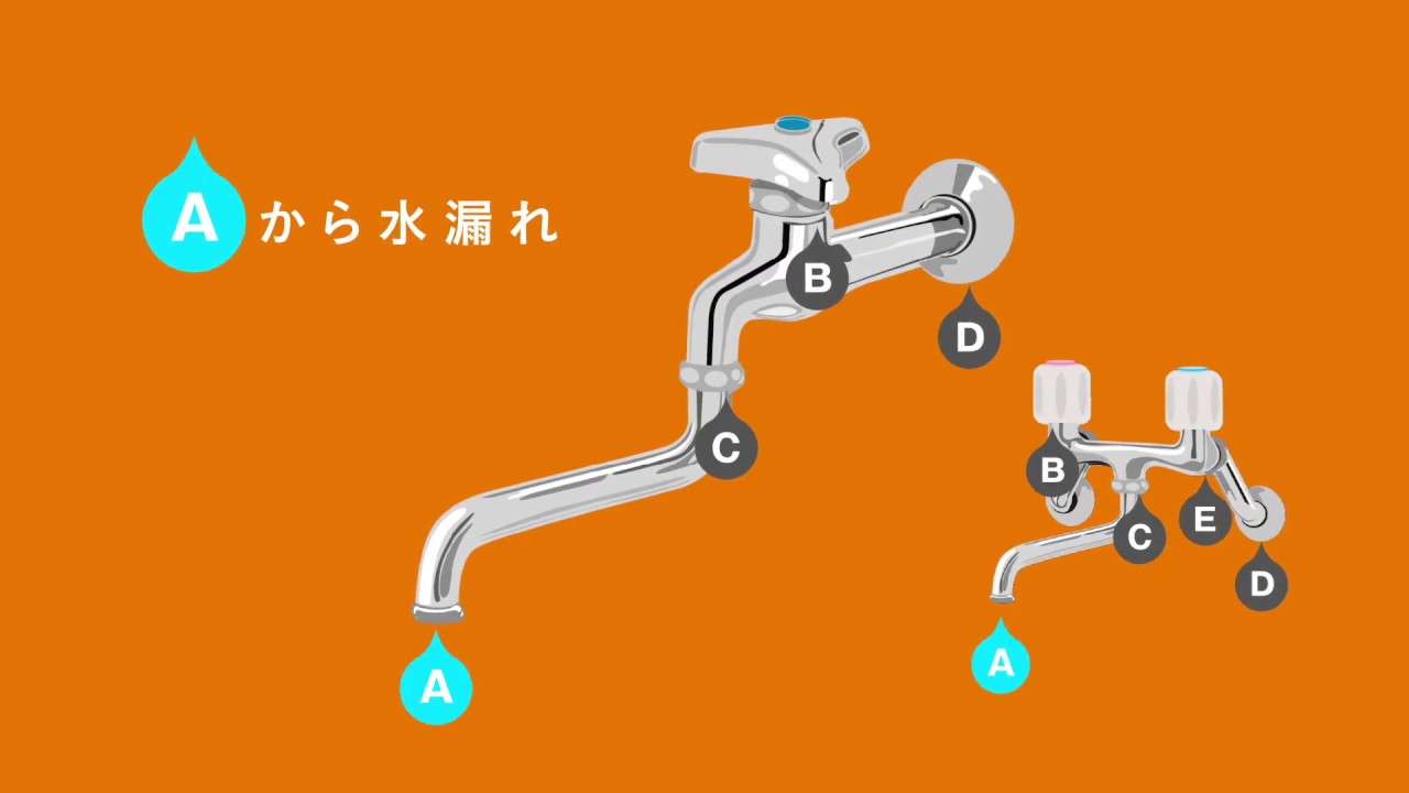 水道 閉め て も 水 が 出る