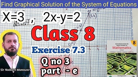 Class 8 Exercise 7.3 Q no 3 Find Graphical Solution of Equations in Urdu Hindi NBF Maths class 8