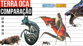 GODZILLA Singular Point  Comparação de tamanhos 2021 