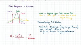 42 Revision LC bandpass filter