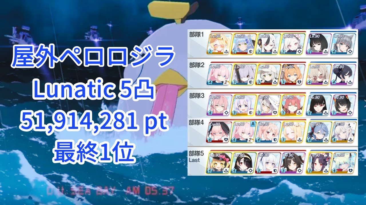 【ブルアカ】屋外ペロロジラ Lunatic 5凸 51,914,281pt 最終1位【総力戦S81】