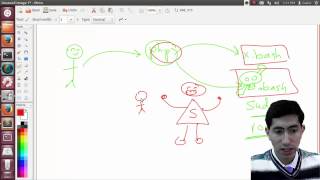 13. Intro to Linux (PHP to Bash Script with ROOT Privileges) مقدمة للينكس