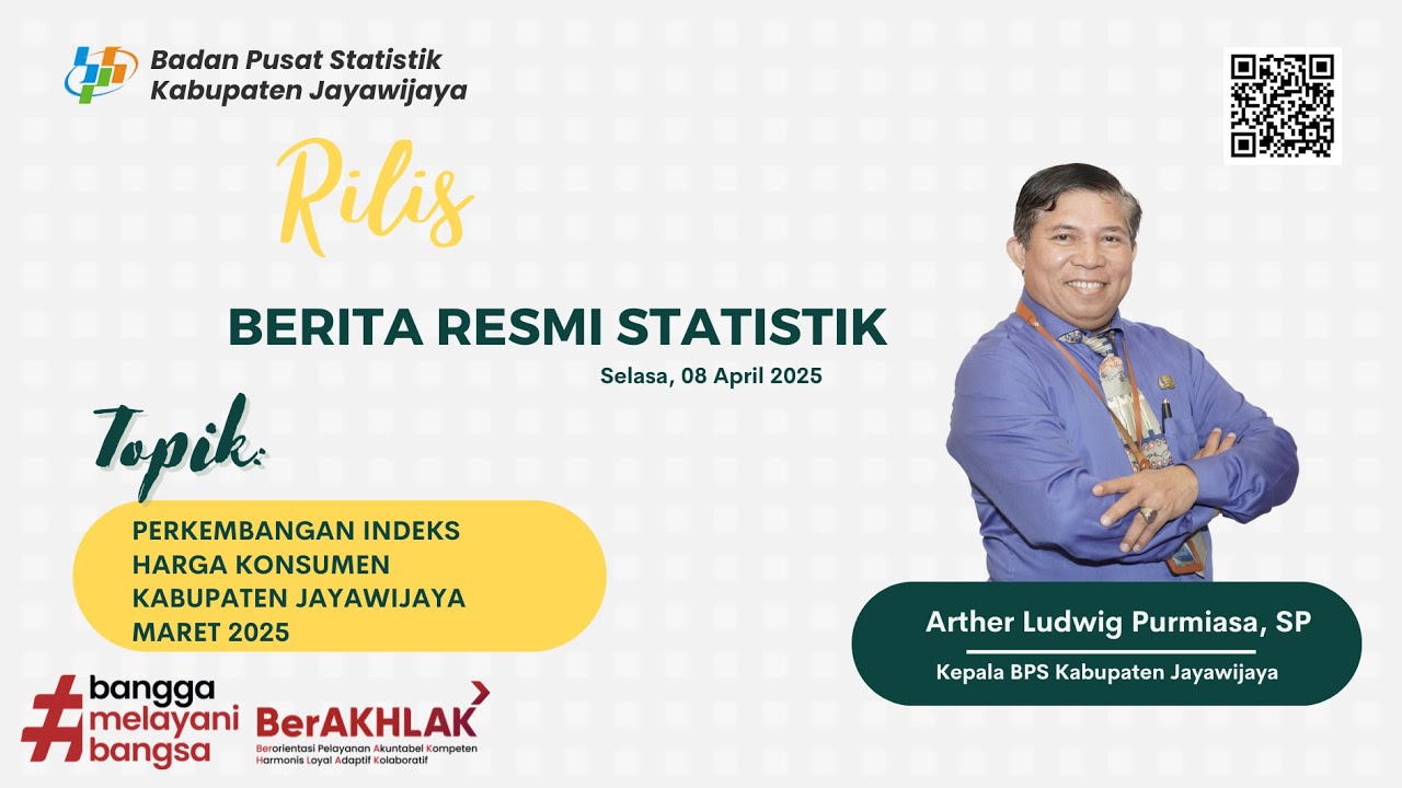 RILIS BERITA RESMI STATISTIK : INDEKS HARGA KONSUMEN KABUPATEN JAYAWIJAYA FEBRUARI 2025
