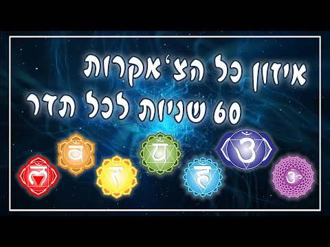 וִידֵאוֹ: כיצד להתמודד עם בחילות בעת חרדה: 12 שלבים