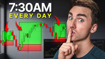 7 Year Scalping Strategy in 4 Minutes